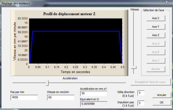 Profil de déplacement du moteur Z dans Mach3.